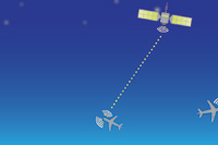 In-Flight Internet & Wi-Fi