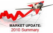 Aircraft Sales Market Update 2010 summary