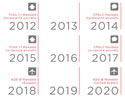 Emerging Avionics Upgrades & Industry Outlook