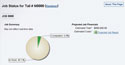 Customers Comment on Aircraft Project Management with myDuncan