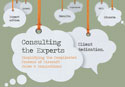 Simplifying the Complicated Process of Aircraft Sales & Acquisitions