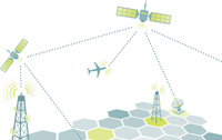 Upgrading to WAAS: Answers from Industry Experts