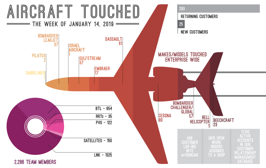 Aircraft-Touched-Web