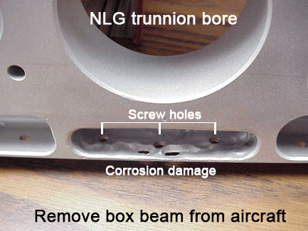 F50-NLG-box-beam-screws-2