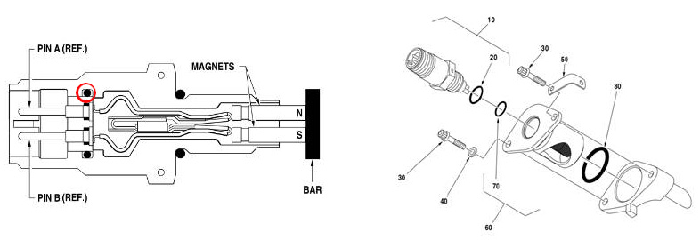 Chip-Detector-Sensor